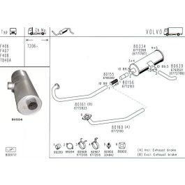 Auspuffrohr Flexrohr für VOLVO