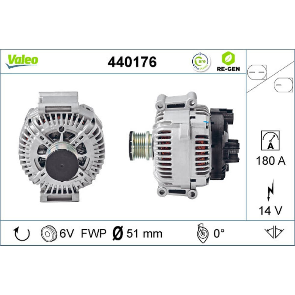 Generator VALEO 440176 für Mercedes-Benz Sprinter 3, Viano Vito Mixto