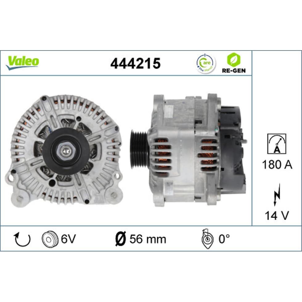 Generator VALEO 444215 für Audi A7 Sportback A6 C7 Avant Q7